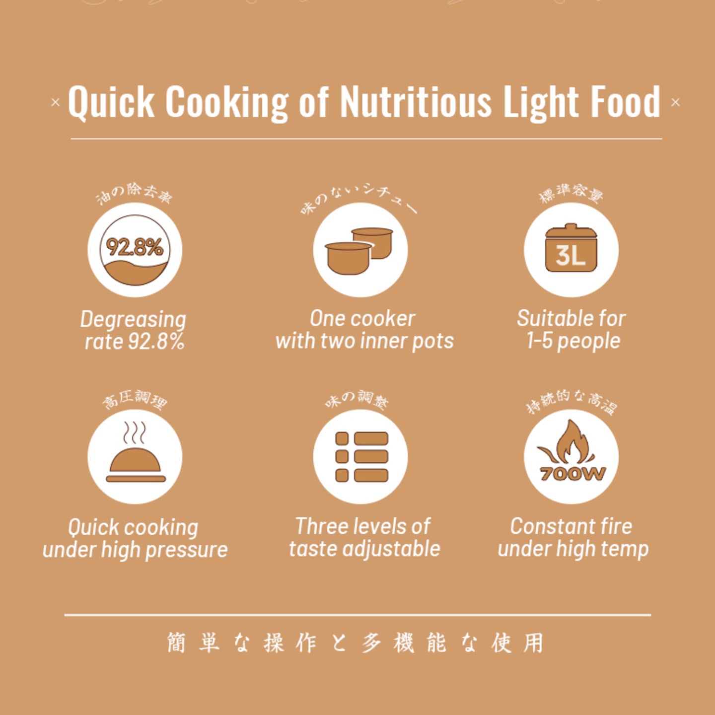Himeji Degreasing Pressure Cooker